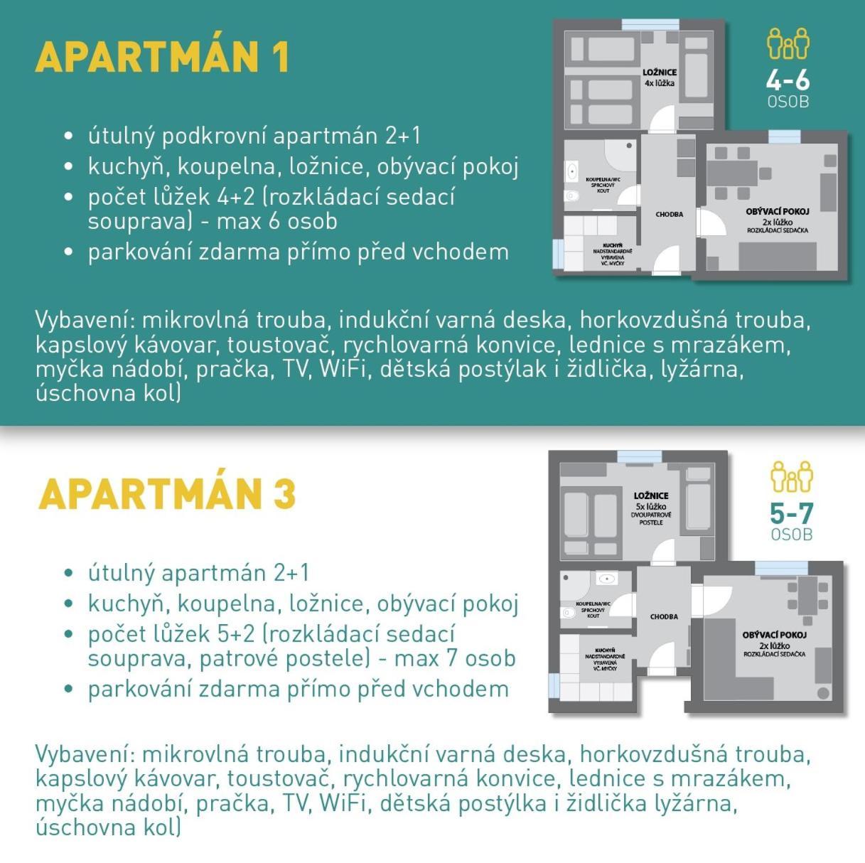 Apartmany Na Sjezdovce Sedloňov المظهر الخارجي الصورة